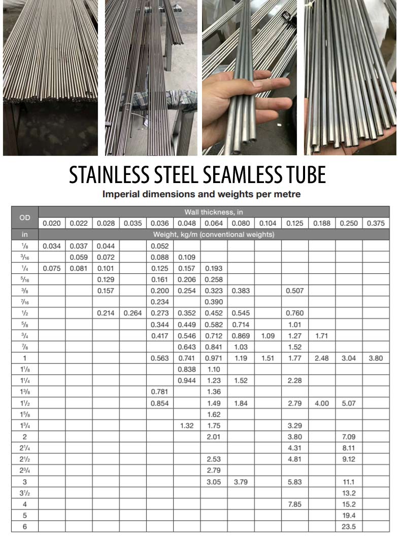 Stainless Steel Tube weight per metre Stainless Steel Tube weight per metre